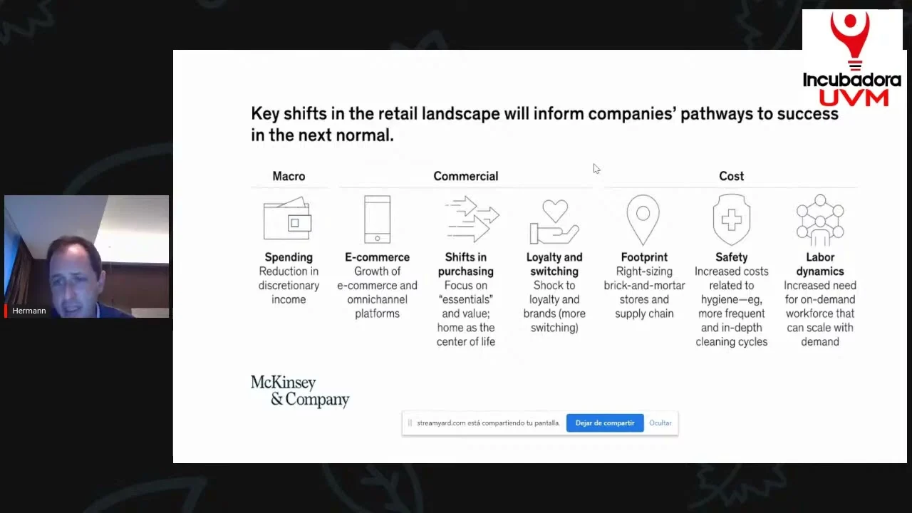 Tendencias mundiales del retail por impactos de COVID-19