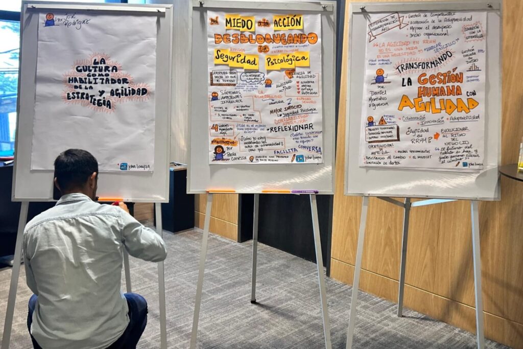 Fotografía de un espacio de conferencia donde se muestran pizarras con resúmenes visuales sobre liderazgo, gestión humana con agilidad y seguridad psicológica, destacando la participación de Paola Canessa como ponente.